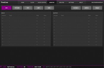 Monitor Monitor