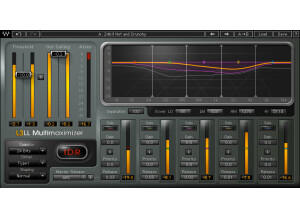 Waves L3 Multimaximizer