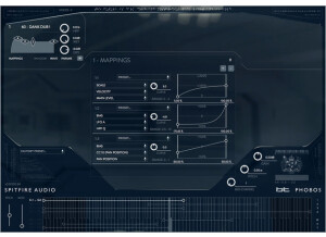 BT Phobos Mappings