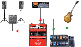 Radial Engineering JDX Direct-Drive amp simulator