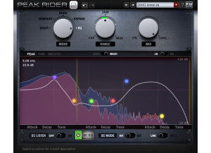 Impact Soundworks Peak Rider 2