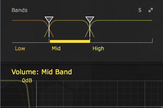 Cableguys ShaperBox Bundle : multiband