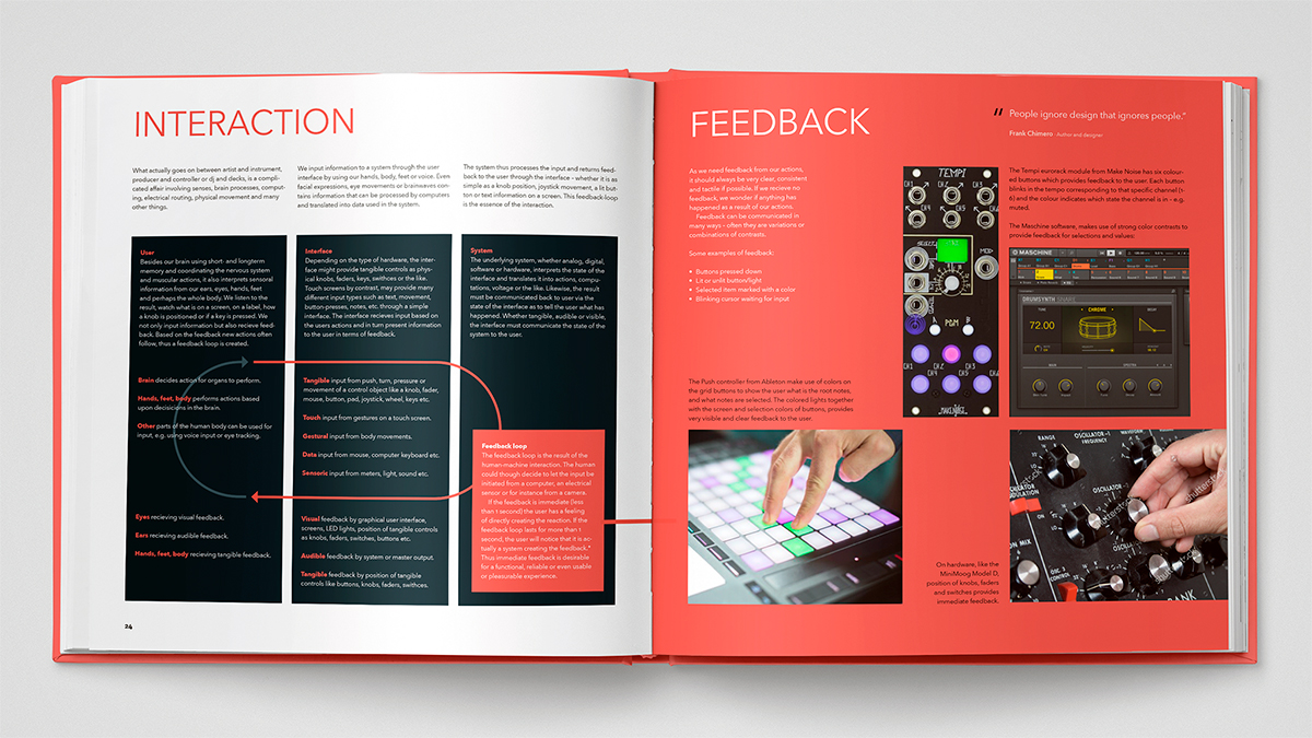 Push Turn Move Book Inside 8