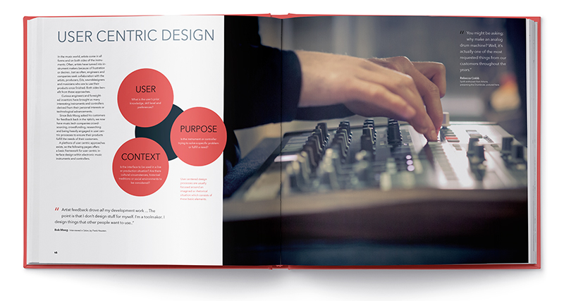 Push Turn Move Book Inside 2