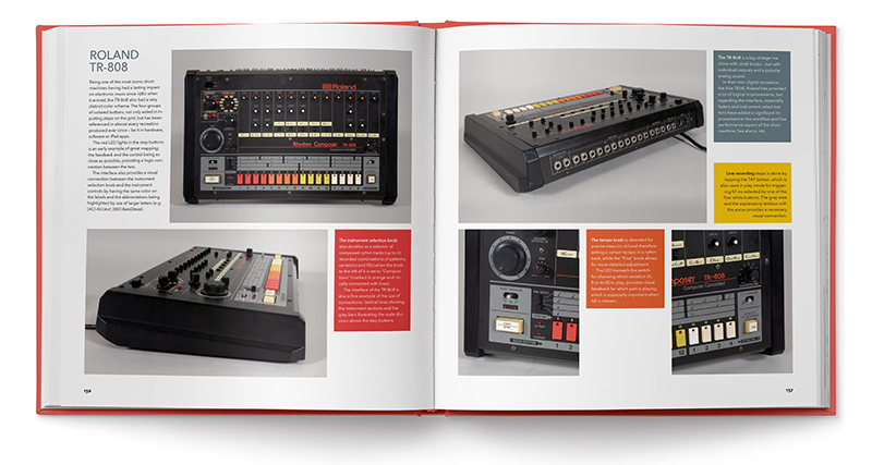 Push Turn Move Book Inside