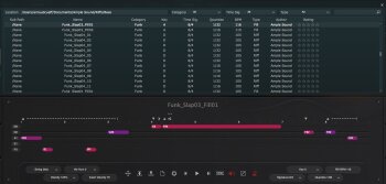 Ample Sound Ample Bass P II : riffer Ample Sound Ample Bass P II : riffer