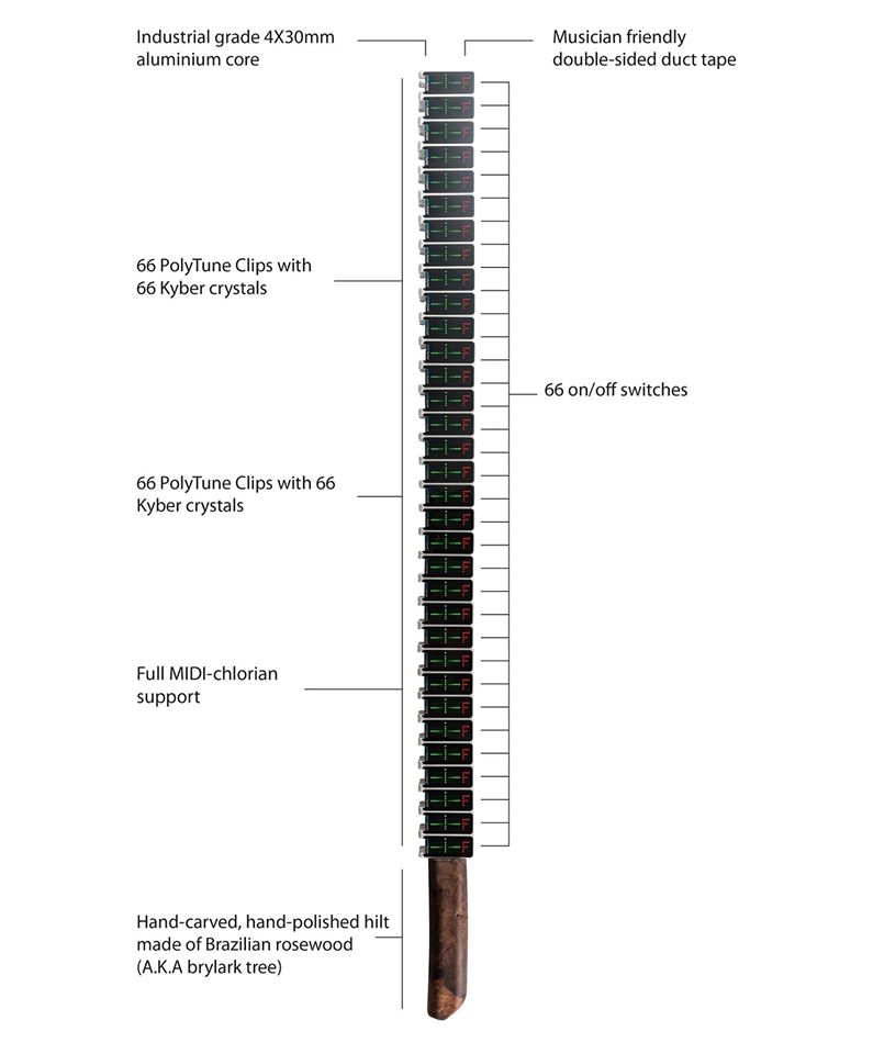 TC Electronic PolySaber : 18209323 10156119262523858 6074425304903489709 o