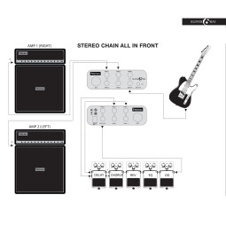 Friedman Amplification Buffer Bay 6 : Friedman Amplification Buffer Bay 6 (25671) Friedman Amplification Buffer Bay 6 : Friedman Amplification Buffer Bay 6 (25671)