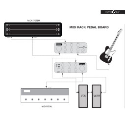 Friedman Amplification Buffer Bay 6 : Friedman Amplification Buffer Bay 6 (42770) Friedman Amplification Buffer Bay 6 : Friedman Amplification Buffer Bay 6 (42770)