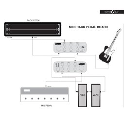 Friedman Amplification Buffer Bay 6 : Friedman Amplification Buffer Bay 6 (42770) Friedman Amplification Buffer Bay 6 : Friedman Amplification Buffer Bay 6 (42770)