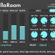 ValhallaRoom ValhallaRoom