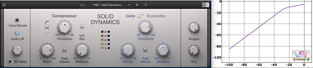 Native Instruments Solid Mix Series