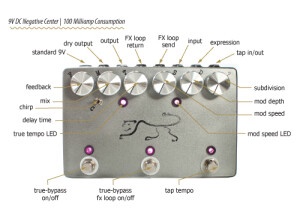 JHS Pedals Panther Analog Delay