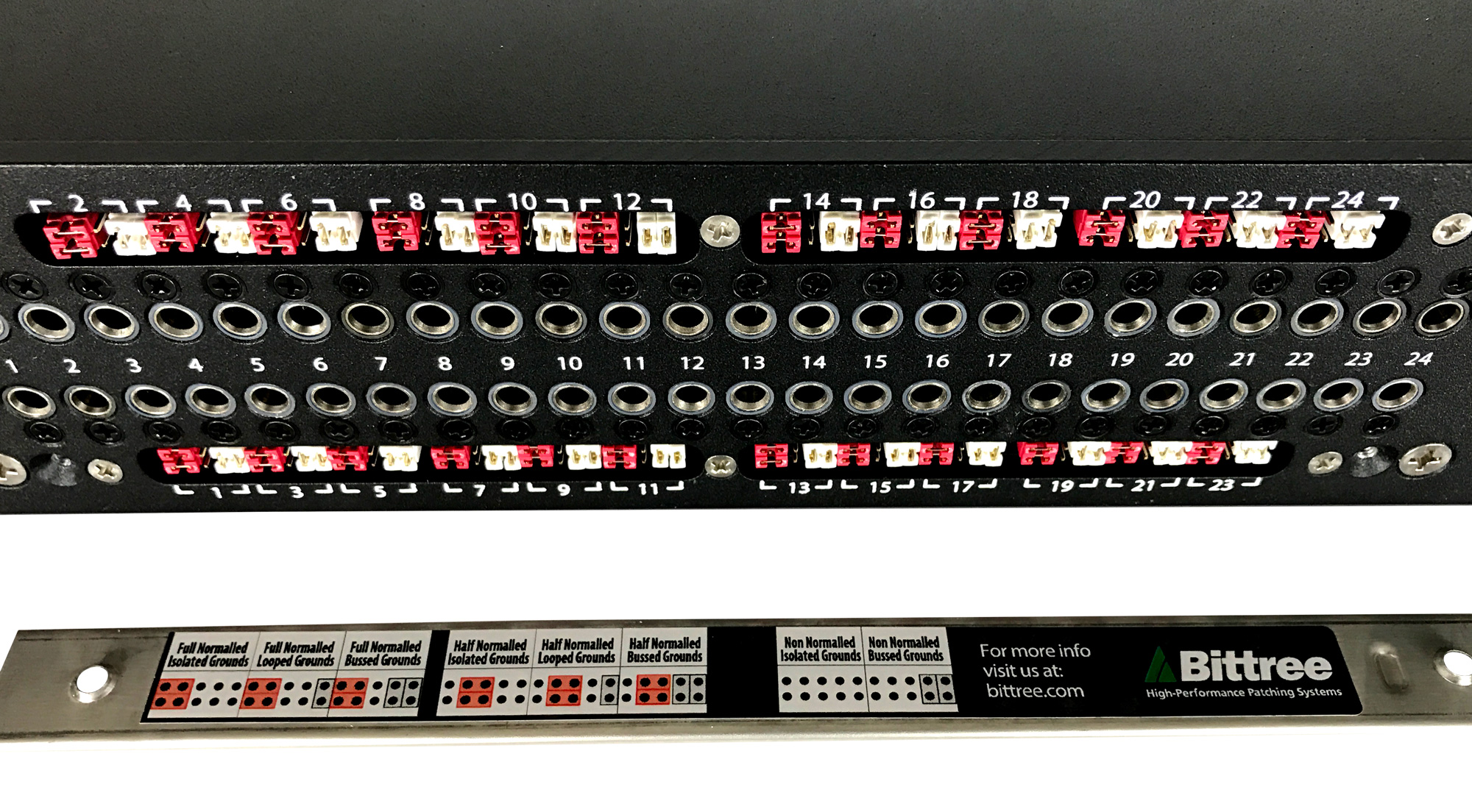 Bittree Patchbay PS4825F Program