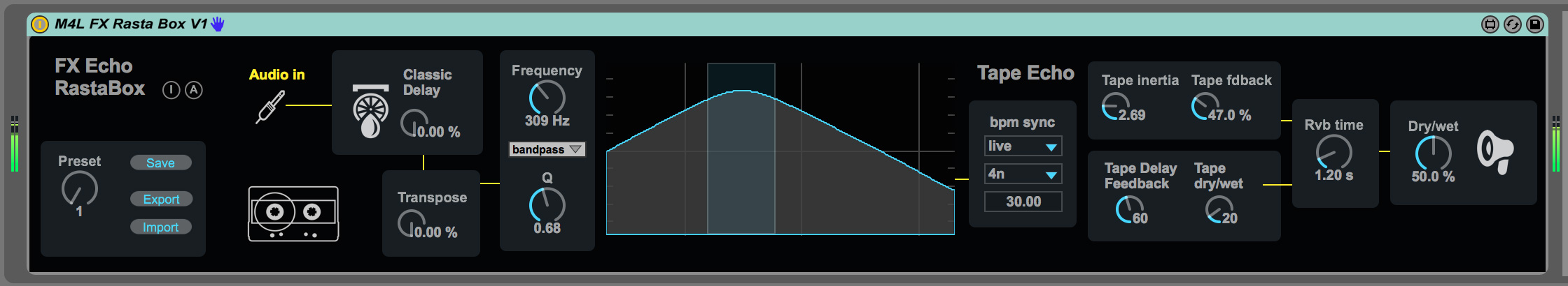 Smaolab M4L Echo Rasta Box : M4L Fx Rasta Box