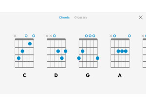 fender play iphone player chords