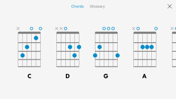fender play iphone player chords