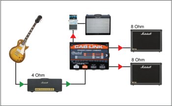 cablink app 3 lrg cablink app 3 lrg