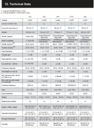 donneestechniquesa7x donneestechniquesa7x