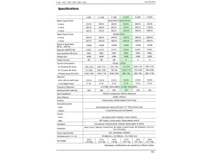 Hpa Electronic A2400 (7505)