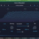 Waveform Waveform