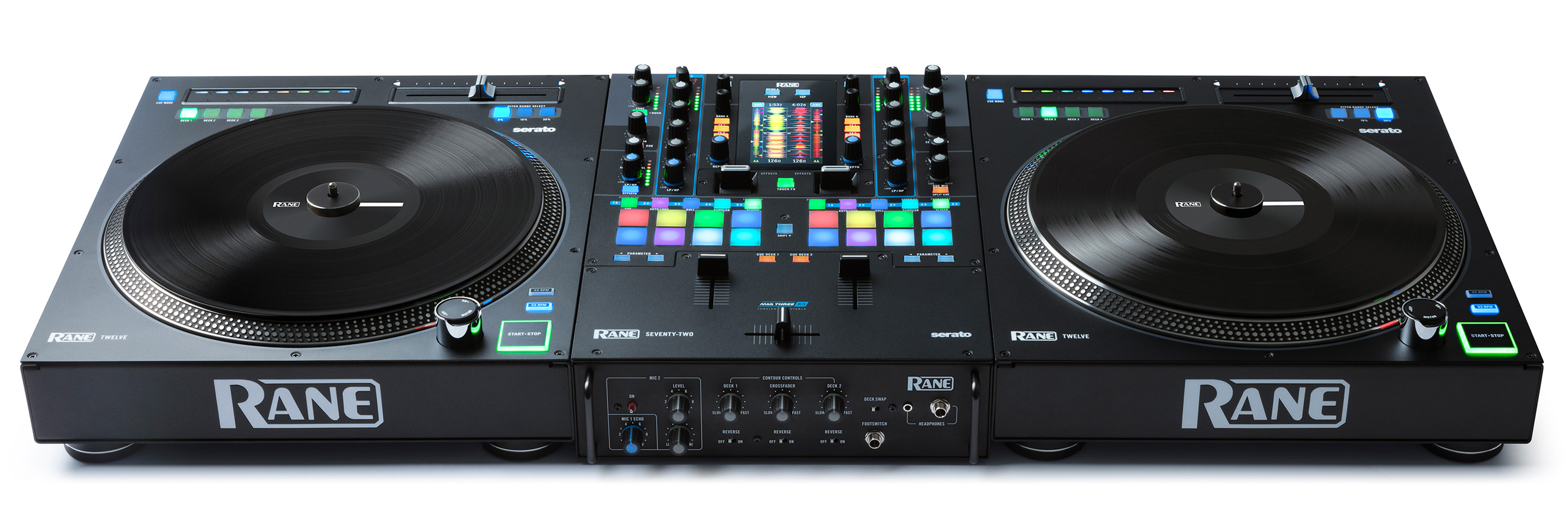 Rane setup web 2700x1380
