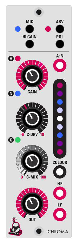 Chroma faceplate 2048x2048 800x