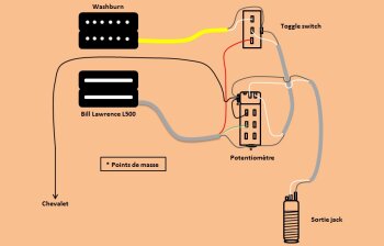 N2 CABLAGE SCHEMA N2 CABLAGE SCHEMA