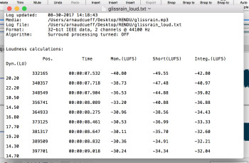 Magix Sound Forge Pro Mac 3 : loudnesslog Magix Sound Forge Pro Mac 3 : loudnesslog