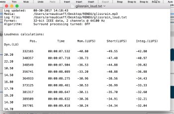 Magix Sound Forge Pro Mac 3 : loudnesslog Magix Sound Forge Pro Mac 3 : loudnesslog