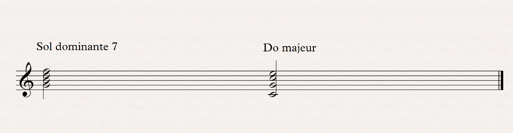 premi&egrave;re r&eacute;solution