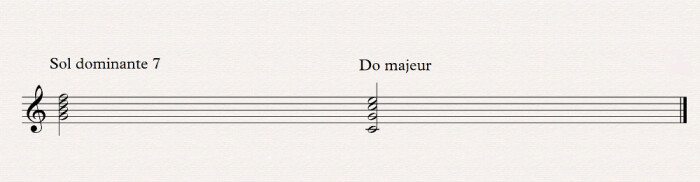 première résolution première résolution