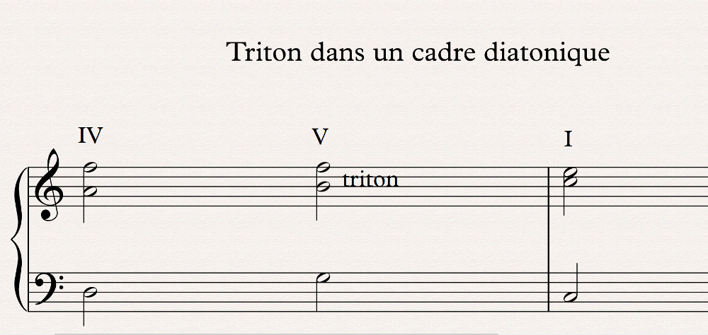 triton diatonique