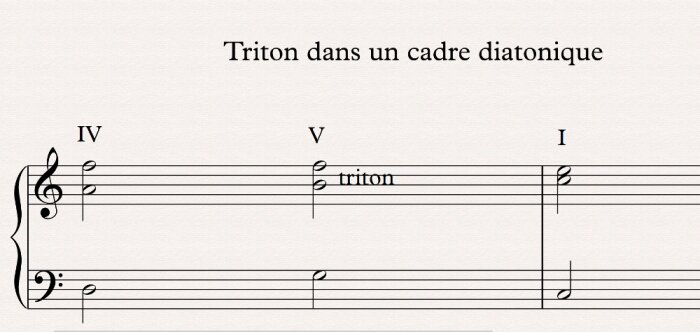 triton diatonique triton diatonique