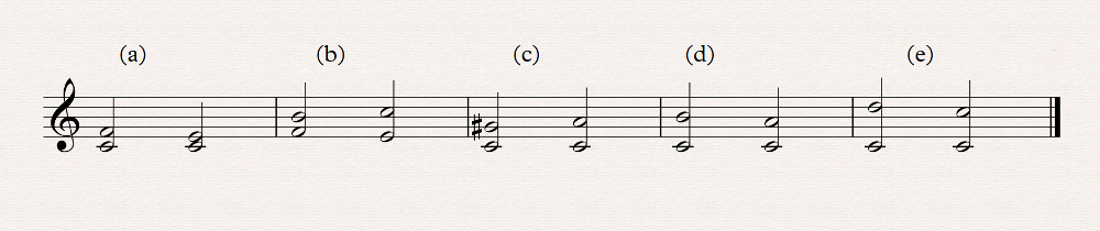 r&eacute;solution r&eacute;guli&egrave;res