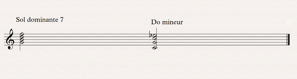 cadence parfaite mineure