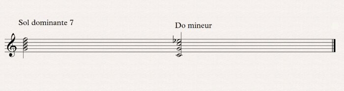 cadence parfaite mineure cadence parfaite mineure