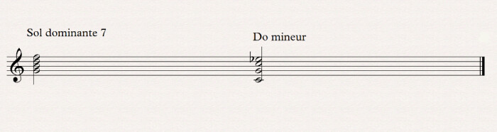 cadence parfaite mineure cadence parfaite mineure