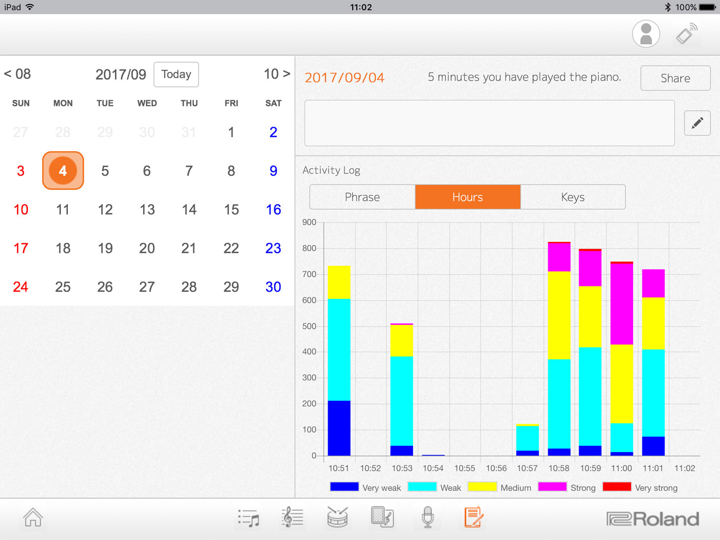 Roland Piano Partner 2 : 13 Diary 2 gal