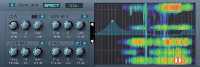 Smaart Spectral Smaart Spectral
