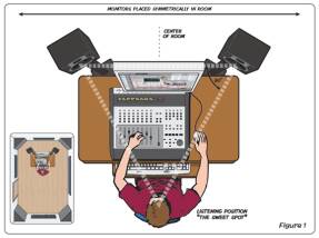 JBL LSR305