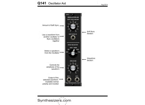 Synthesizers.com motm dotcom modcan stg (22538)