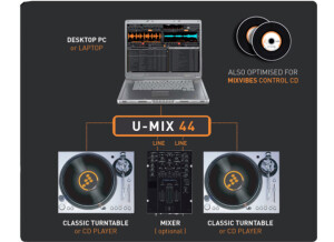 Mixvibes DVS Ultimate (8105)