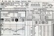 Séquenceurs logiciels & STAN : jun 1989 opcode visio large Séquenceurs logiciels & STAN : jun 1989 opcode visio large