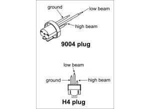 9004 H4 connectors