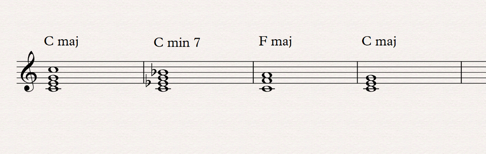 p&eacute;dales g&eacute;n&eacute;rales