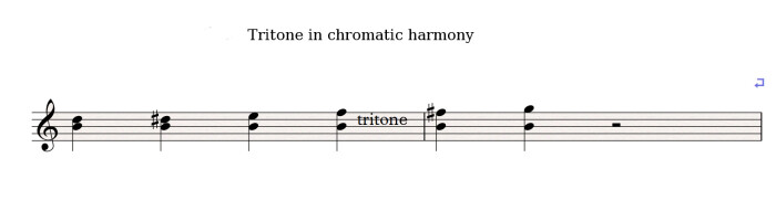 Tritone chromatic