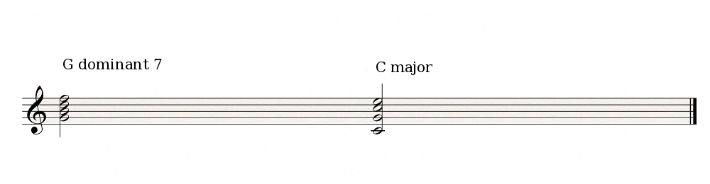Dominant seventh chord