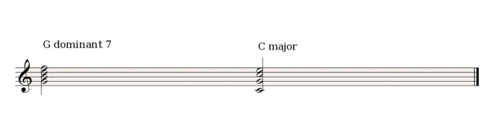 Dominant seventh chord