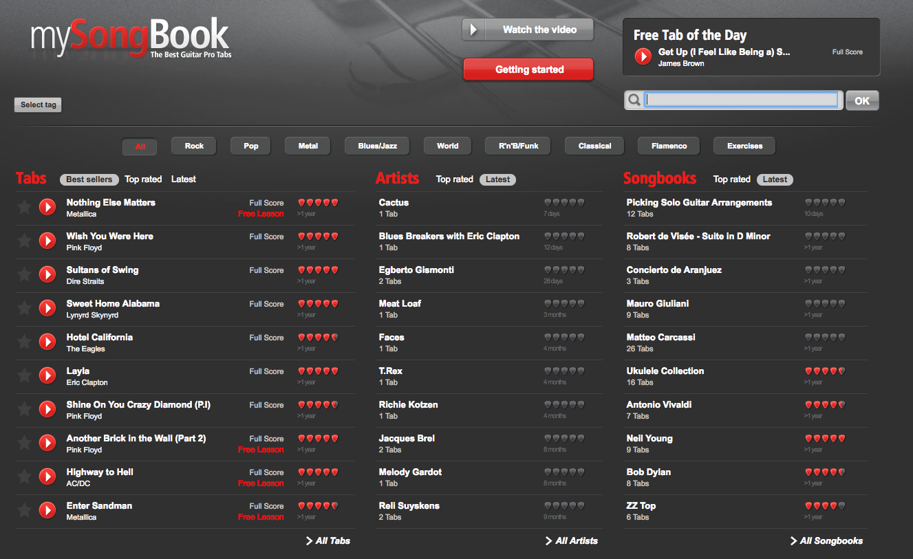Arobas Music Guitar Pro 7 : mysongbook